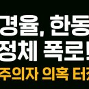 김경율, 한동훈 정체 폭로! &#39;사민주의자&#39; 사회민주주의란 무엇인가? 한동훈이 직접 답하라! 홍철기TV﻿ 이미지