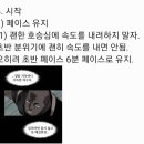 보성장례식장 | 보성마라톤대회 참여후기(feat.웹툰 캐슬, 부동심)