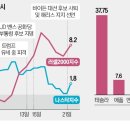 리셋 - 평택시 문화촌로19번길 21 | 리셋