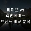 베이프 vs 휴먼메이드 브랜드 비교 분석
