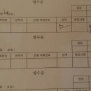 종로구청 Daum카페