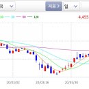 부강약품 이미지