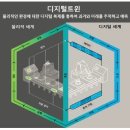 트윈물산