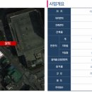 위버루체상봉 이미지