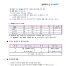 한겨레체육관 Daum카페