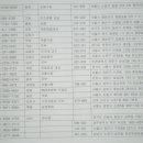 석교중학교 이미지