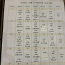 동천주유소 화장실 네이버블로그