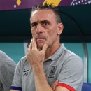 축구에 있어서 감독 영향력은 몇퍼센트로 보십니까? 이미지