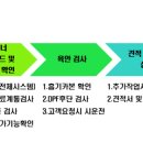 오아시스당진