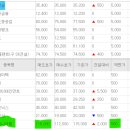 하늘엔지니어링 이미지