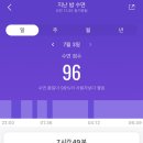 천린