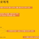서로 이미지