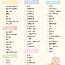 아이팜약국 | 31개월13개월 두딸맘이 써보 육아템