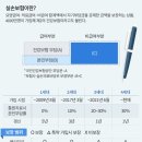생명보험4_카카오페이