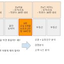 카페 미스터리