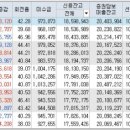 (주)스톤소프트 이미지