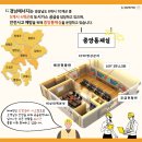 경남에너지(주) - 창원시 성산구 상복동 | 경남에너지(주)