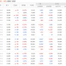 효성오앤비(주) 이미지