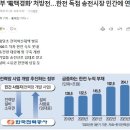 한전 민영화 소식. 이미지