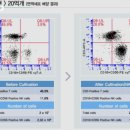 의료법인 서해병원 이미지