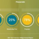 인빌리지 이미지