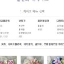월선화