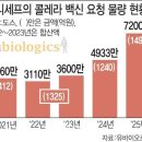 11650-7-10-4 이미지