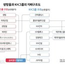 KH미래산업 이미지