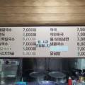 옛날명동칼국수
