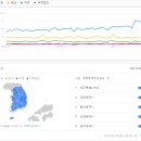 프레시마켓 이미지