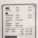 아이미네일