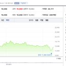 아셉틱(주) 이미지