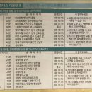 언남문화체육센터 이미지