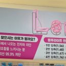 으뜸플러스안경 마산경남대점 이미지