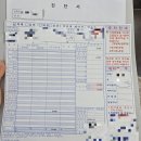 자동차종합병원 | 100:0 자동차사고 치료 합의금 후기 쏘렌토 MQ4 트렁크 범퍼 교체 수리