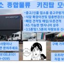 화진소주방