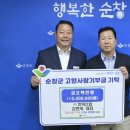 휴텍