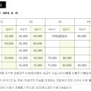 제주마실게스트하우스