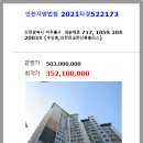 경원대로 네이버블로그