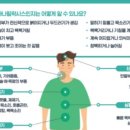 멜론약국 이미지