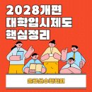 현수학학원 - 송파구 동남로 217 | 현수학학원