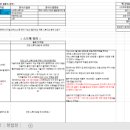 청아결혼정보 이미지