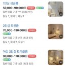 미드나잇 인 경주 이미지