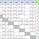 ABC당구장 이미지