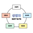 디지털튜터 자격증 이미지