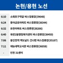 동아금호아파트(38344) 이미지