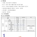 이천 사동지구 도시개발사업