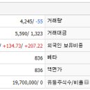 (주)디와이에스엠 이미지