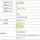 제원기업BYC 네이버블로그