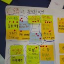 충남보훈관 | 충청남도 도민 제안 의제 발굴(숙의) 도민참여단